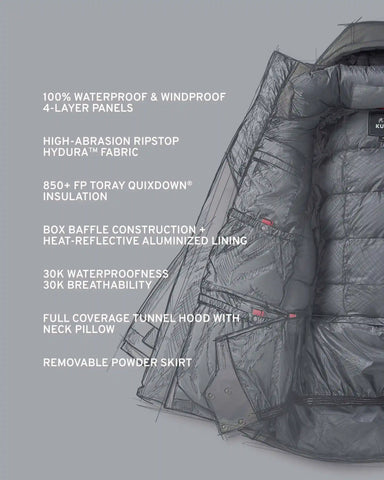 Super Down Arktuk Parka | Verde